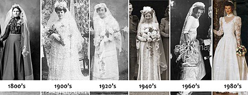 Το Νυφικό και η Ιστορία του